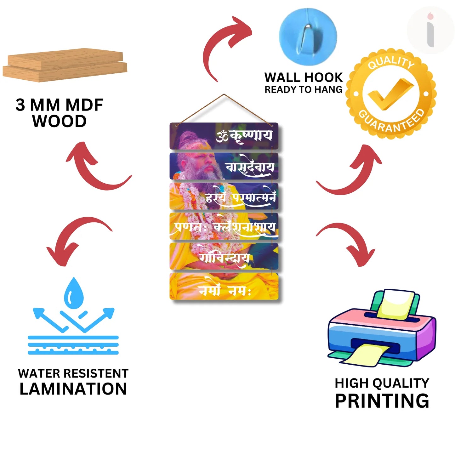 "Premanand Ji Maharaj" Wooden Wall Hanging