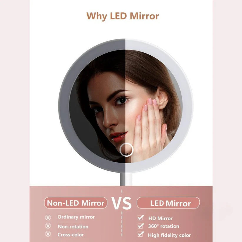 Compact Makeup Vanity With LED Mirror
