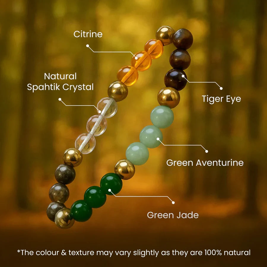 Dhan Yog Bracelet (Lab Certified)