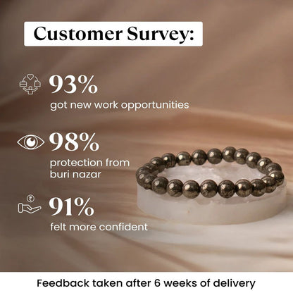 Raw Pyrite Bracelet (Lab Certified)